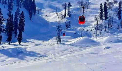 Gulmarg Tourism & Travel Activites